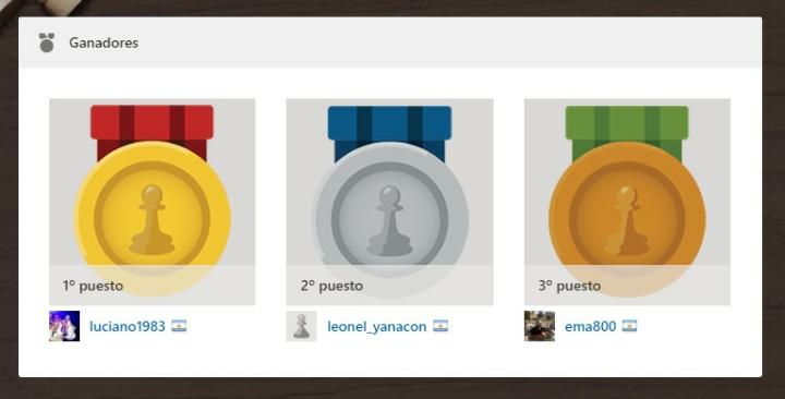 PODIOCHESSCOM14001