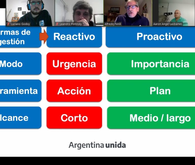 Gran participación en el curso Gestión Institucional Deportiva