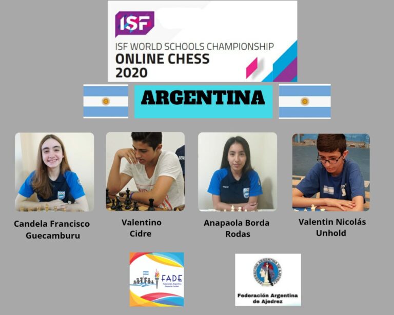 Argentina con cuatro representantes en el Mundial de Ajedrez Escolar online