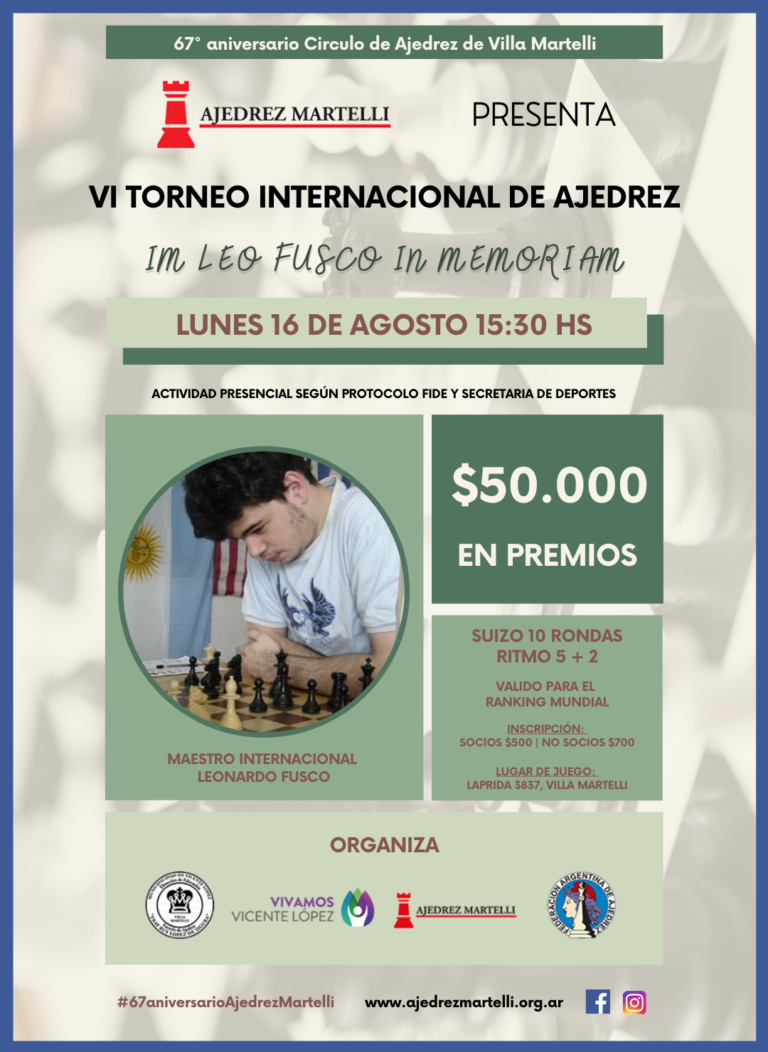 VI Torneo Internacional IM Leo Fusco in memoriam