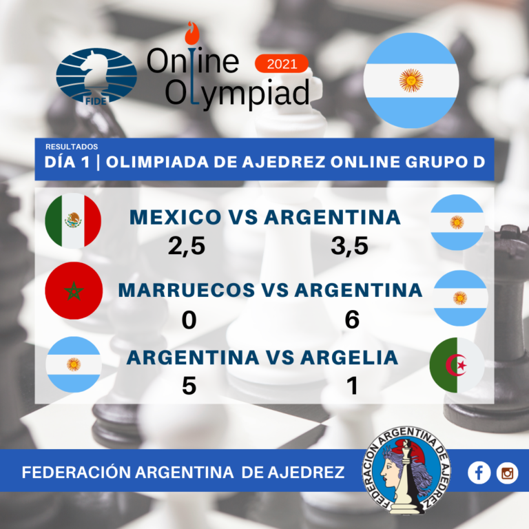 Gran debut de Argentina en la Olimpiada Online