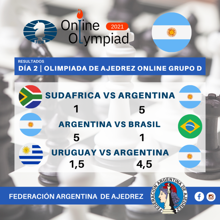 Argentina a paso firme en la olimpiada online