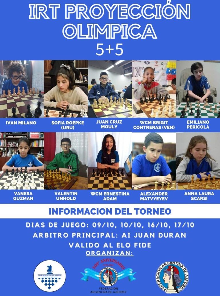 Club Argentino de Ajedrez: IRT Proyección Olímpica