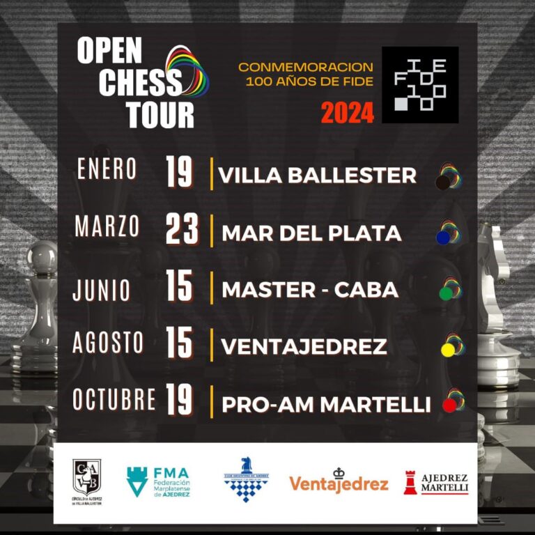 OPEN CHESS TOUR 2024