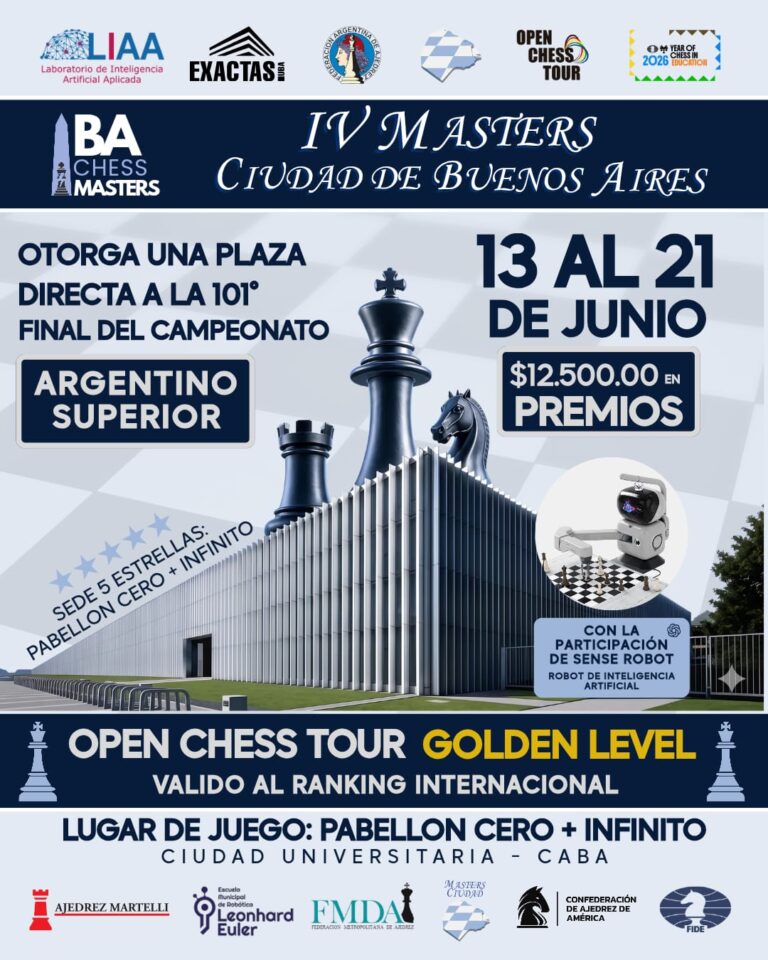 IV BA CHESS MASTERS CIUDAD DE BUENOS AIRES