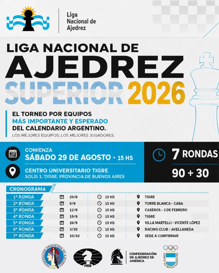 Comienza la Liga Nacional de Ajedrez Superior 2026